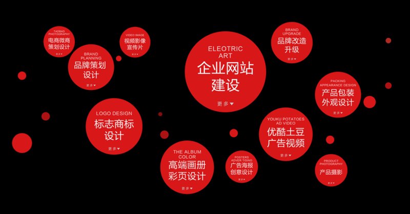微信小程序开发选购指南