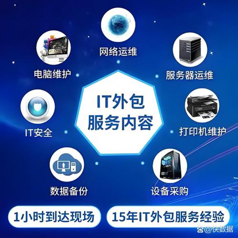 云服务器